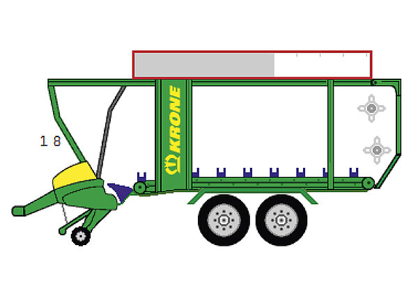 Standard filling level indicator